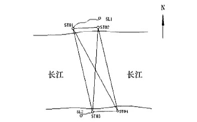 精密三角高程在長(zhǎng)距離一等跨河水準(zhǔn)測(cè)量中的應(yīng)用