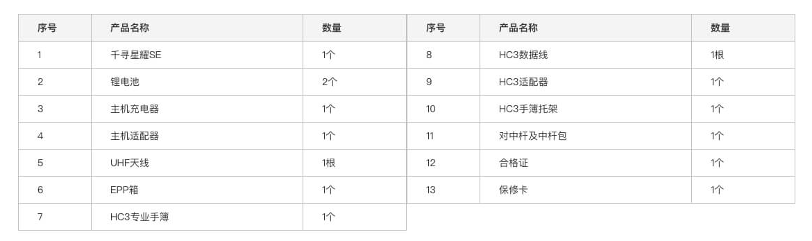 千尋星耀SE網(wǎng)絡(luò)RTK接收機(jī)裝箱清單