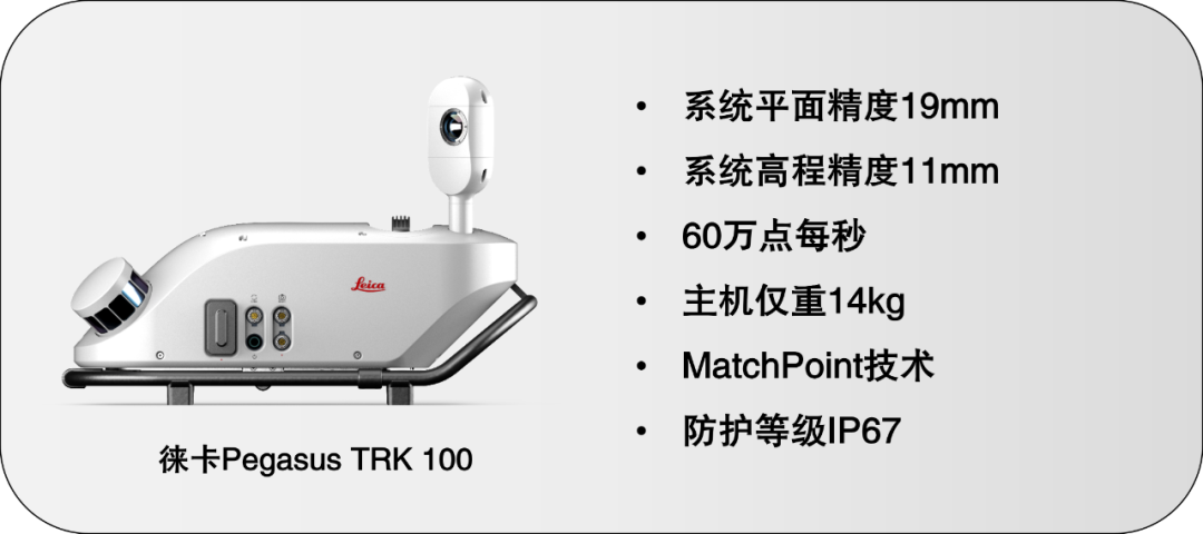 【新品上市】徠卡Pegasus TRK家族再添新成員——多種配置，各盡所能