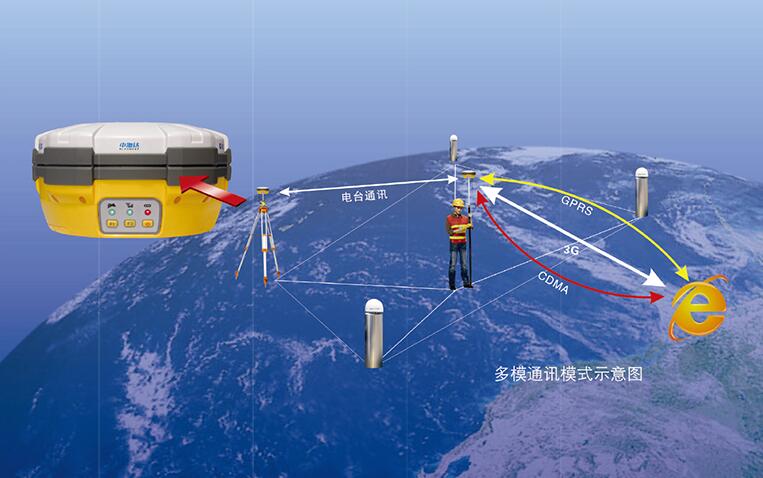 如何利用GNSS衛(wèi)星定位測量空間坐標位置